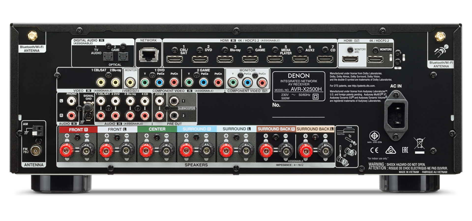 Denon Avr-x3700h Manual